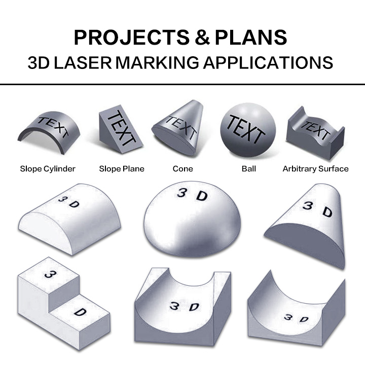 3D 光纖激光雕刻機項目和計劃 3D 光纖激光雕刻機項目和計劃